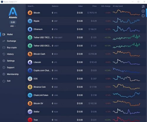 حکم شرعی کسب درآمد از بیت کوین