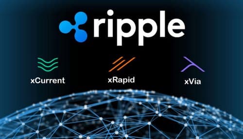 کسب درآمد از بیت کوین با کد نویسی و طراحی