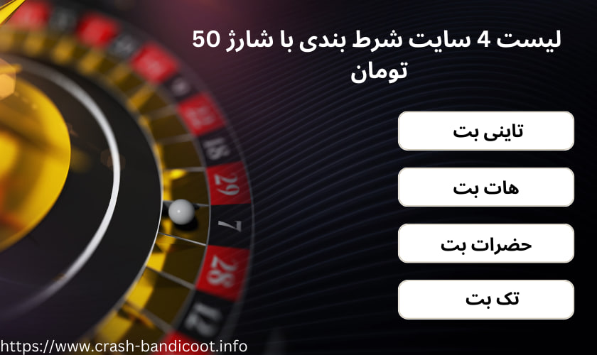 لیست 4 سایت شرط بندی با شارژ 50 تومان