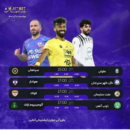 تلگرام جت بت در دسترس است؟