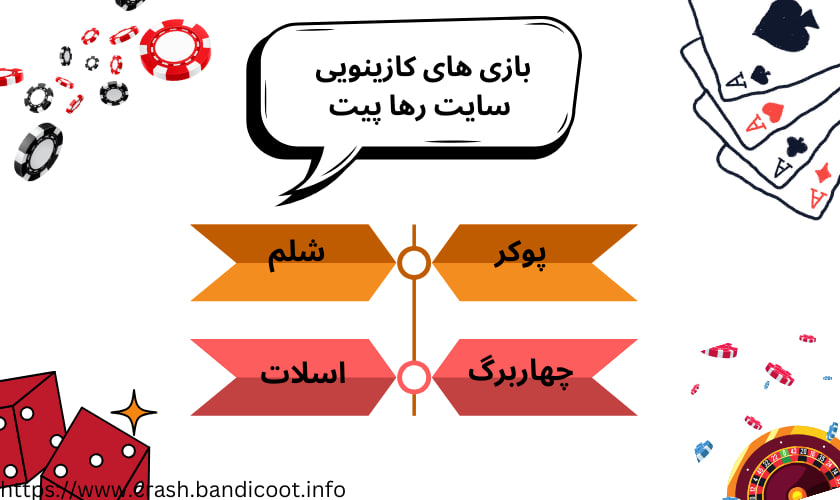 بازی های کازینویی سایت رها پیت