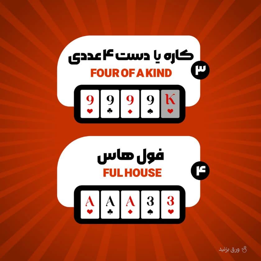 آموزش تصویری کاره و فول هاوس