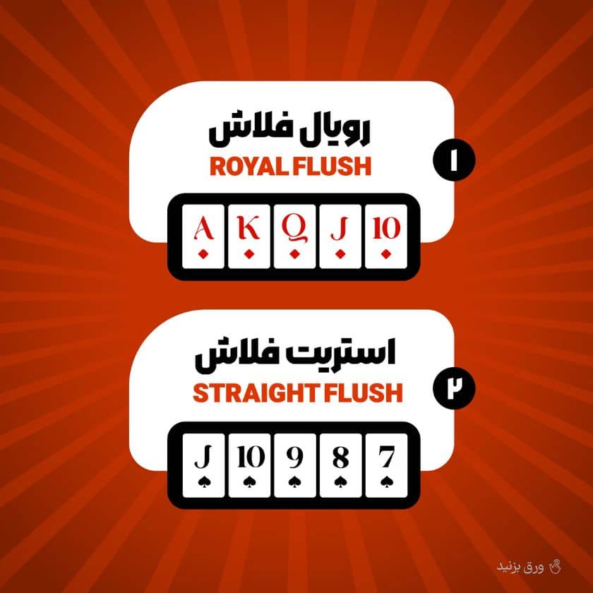 آموزش تصویری رویال فلاش و استریت فلاش