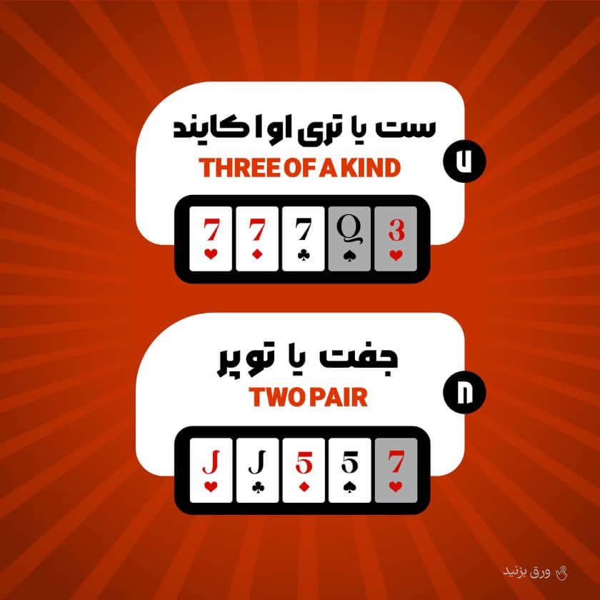 آموزش تصویری تری آف کایند و جفت