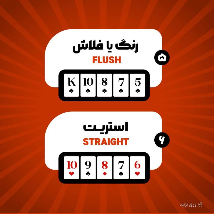 آموزش تصویری فلاش و استریت