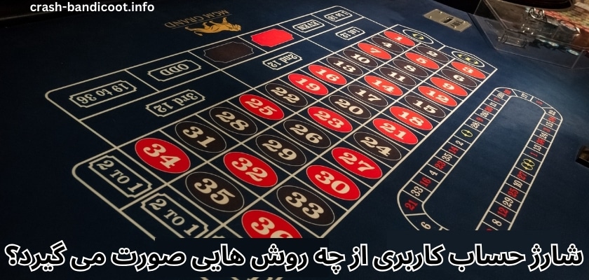 شارژ حساب کاربری از چه روش هایی صورت می گیرد؟