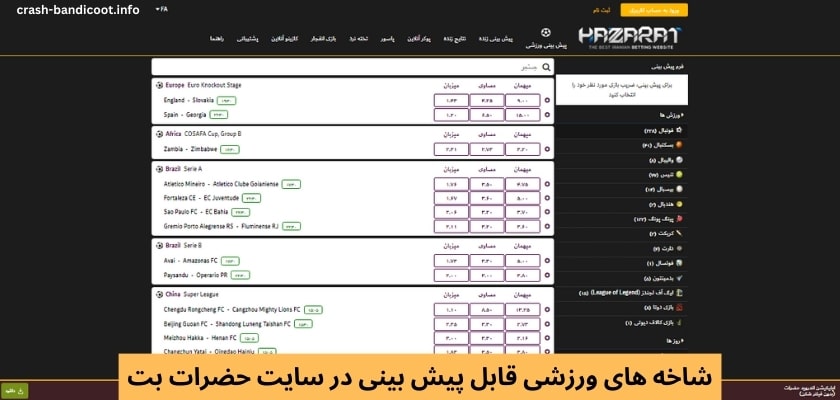 شاخه های ورزشی قابل پیش بینی در سایت حضرات بت