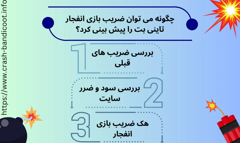 چگونه می توان ضریب بازی انفجار تاینی بت را پیش بینی کرد؟