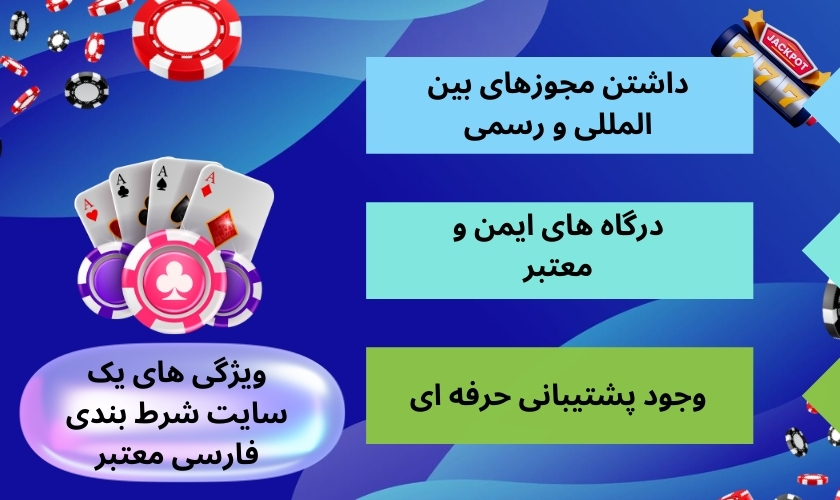 ویژگی‌ های یک سایت شرط بندی فارسی معتبر