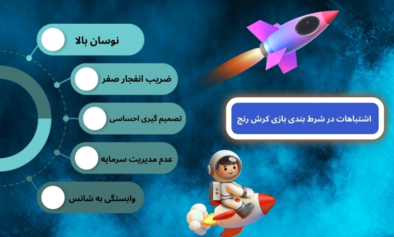 اشتباهات رایج در شرط بندی بازی Crash Range