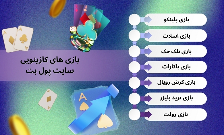 بازی های کازینویی سایت شرط بندی پول بت