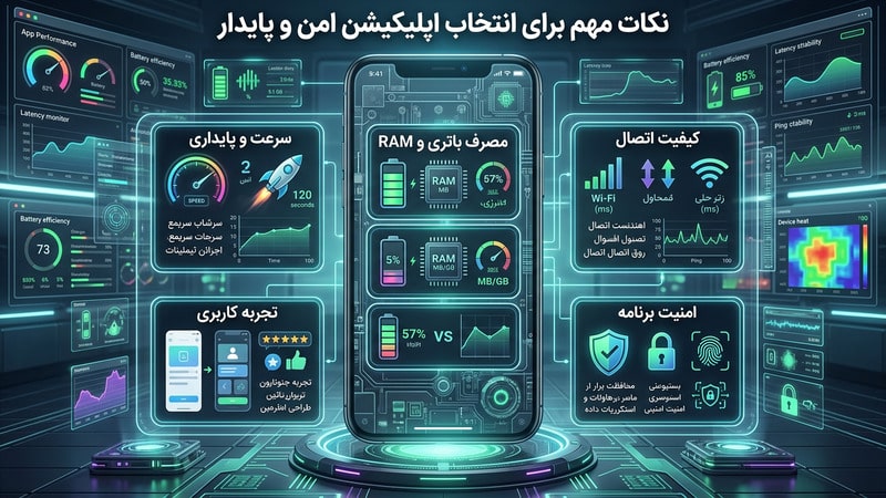 معرفی بهترین اپلیکیشن های بازی انفجار