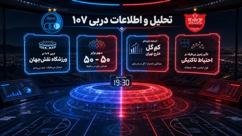 شرط بندی دربی استقلال پرسپولیس امروز؛ این بازی چرا فرق دارد؟